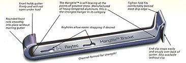 Raytec Hang Tite Gutter Hanger With Clip